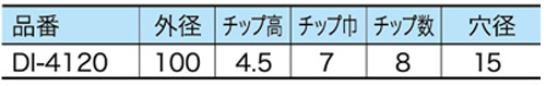 画像: ダイヤモンドカップ（石材用）