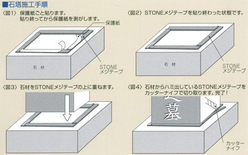 画像2: STONEメジテープ　グレー　単品